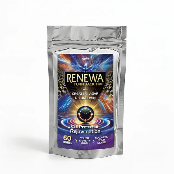 Renewa Gummies By Innooova