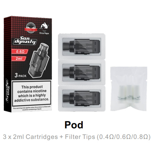 San Dynasty Replacement Pods 3 Pack By Orca Vape
